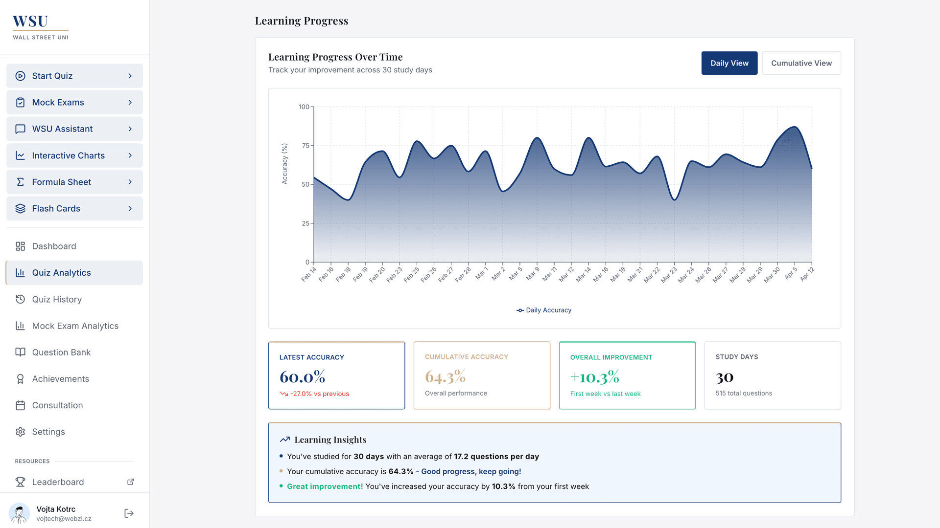 A Wall Street Uni study session on screen, showing the card prompt, progress strip and review controls
